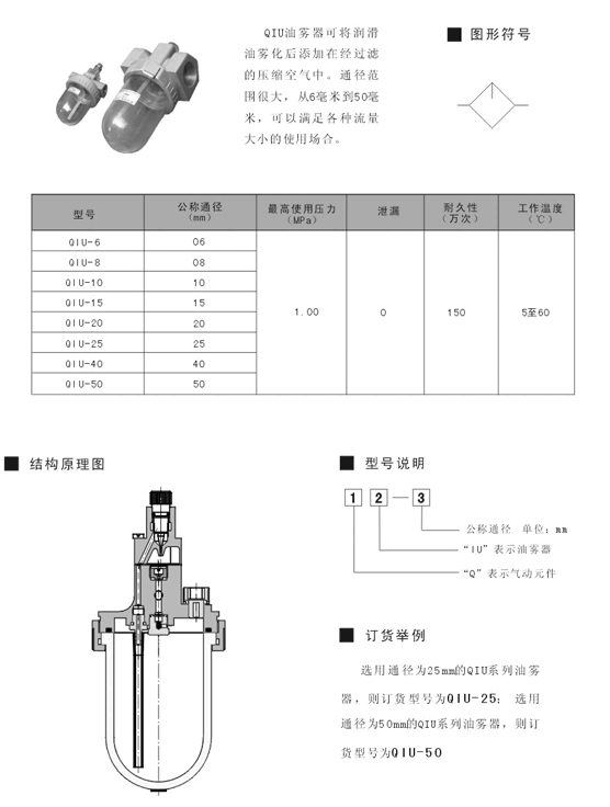 德州SR561-ES38D,二位五通滑柱式電控?fù)Q向閥,廠家直銷|