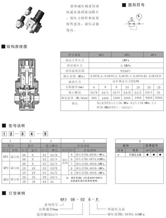 綿陽(yáng)QLPY210-0326-TZ,三聯(lián)件,價(jià)格實(shí)惠|