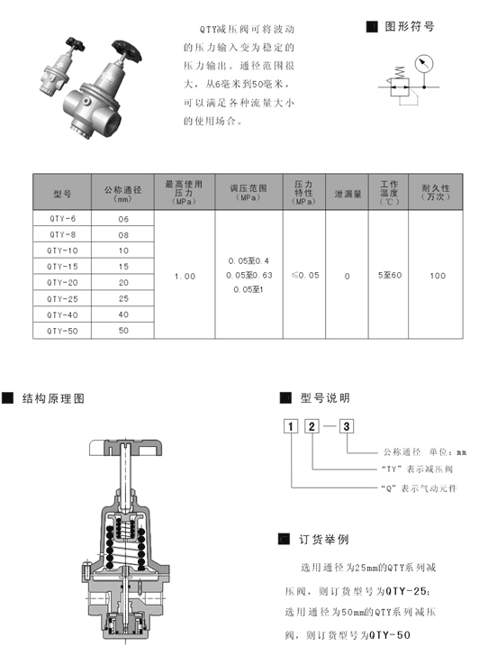 舟山SR361-RM8D-T,二位三通滑柱式電控換向閥,廠家直銷|