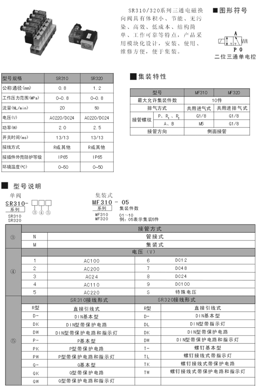 開封QEY215-0426,二聯(lián)體,哪家強(qiáng)|