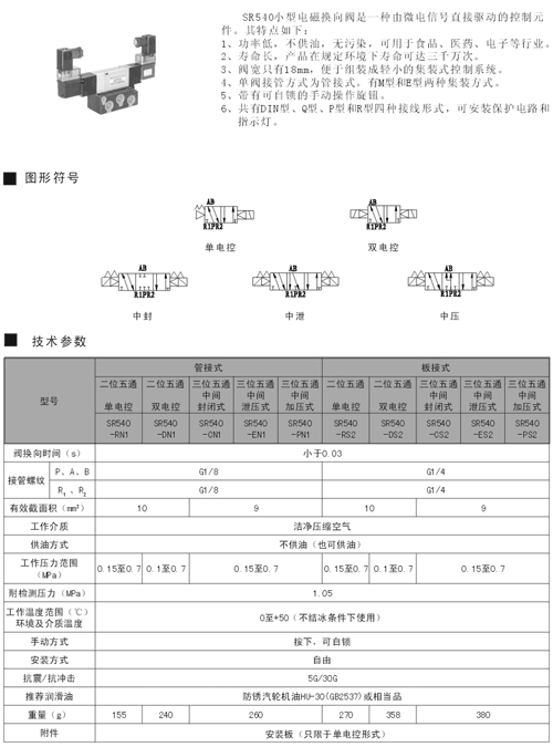 安康SR540-PS28DK,二位五通滑柱式電控換向閥,低價促銷|