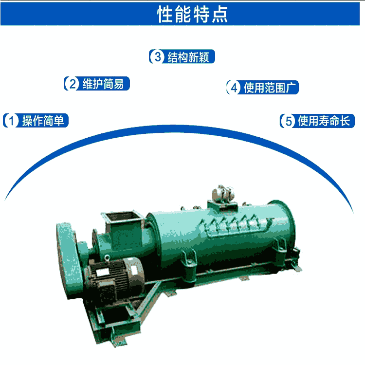 寧波工業(yè)加濕攪拌機詳情