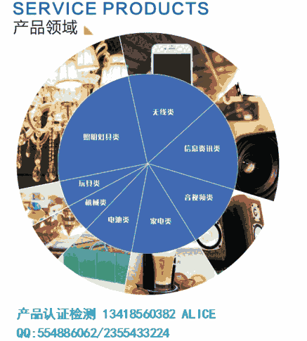 義烏LED射燈沙特能效認(rèn)證做哪些項(xiàng)目