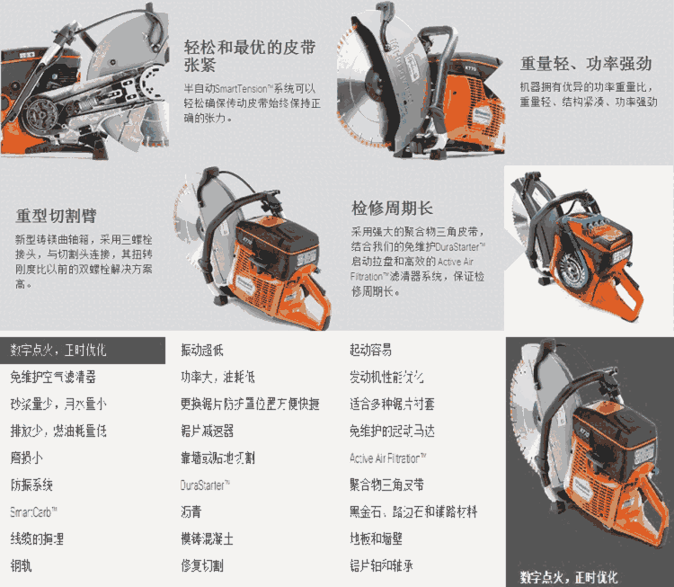 富世華手持動(dòng)力切割機(jī) 胡斯華納 K 770無(wú)齒鋸