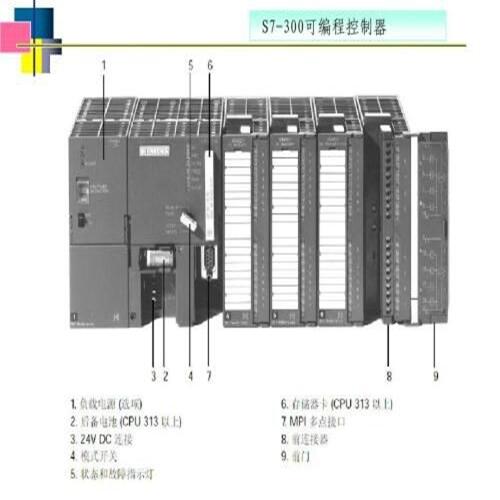 漯河市西門子變頻器總代理