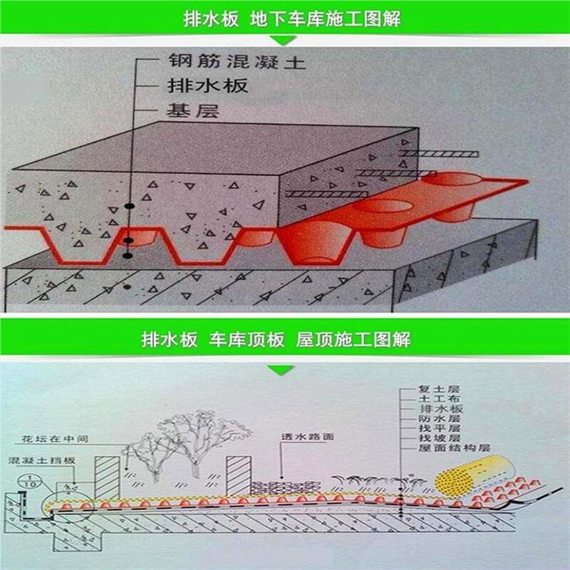 今日?qǐng)?bào)價(jià)：宜春25厚防穿刺排水板銷售]@（宜春集團(tuán)）—?dú)g迎您