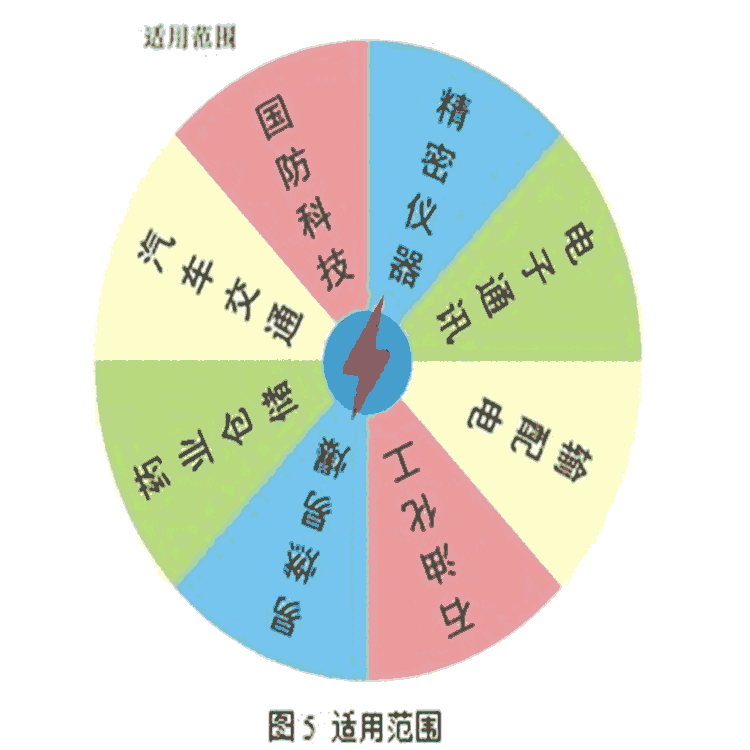 西藏不發(fā)火細(xì)石混凝土 3-4cm 不發(fā)火地面材料實(shí)力商家