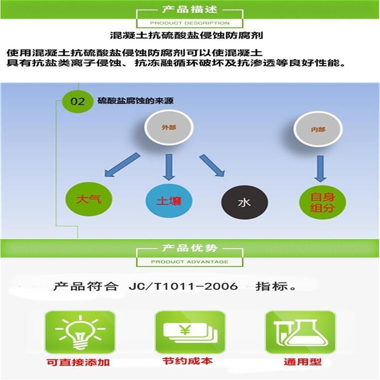 河北銷售復(fù)合抗硫酸鹽類防腐蝕添加劑廠家