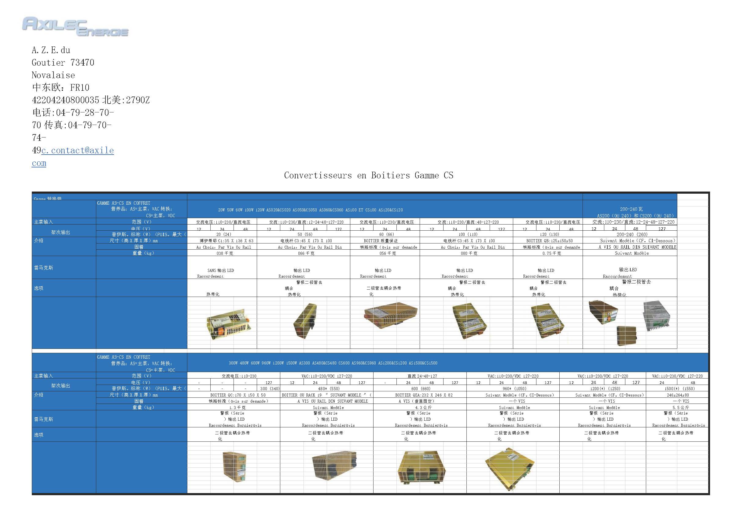 Axilec׃lCS240