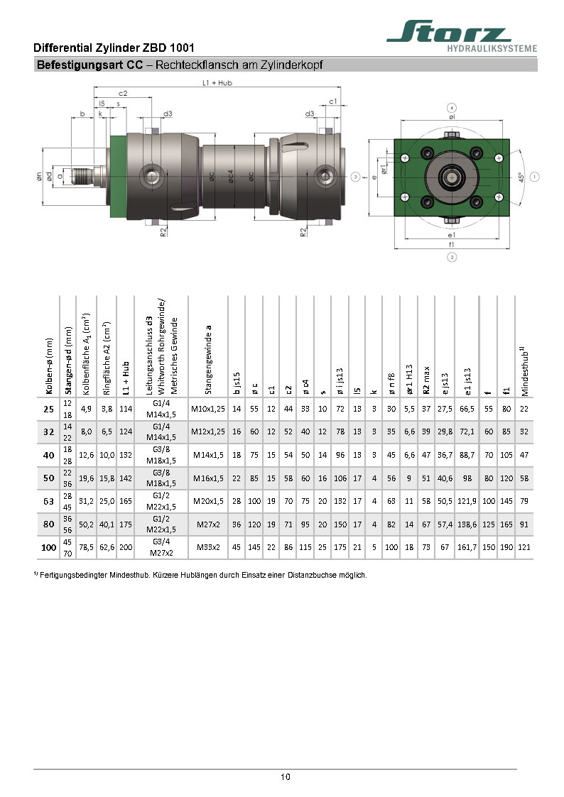 DRIVE SYSTEMS電機(jī)MP44L-K16