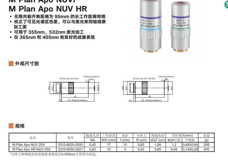 安徽紫外物鏡20X/50X NUV介紹