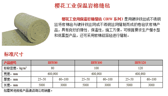 延邊巖棉復(fù)合板多少錢每立方