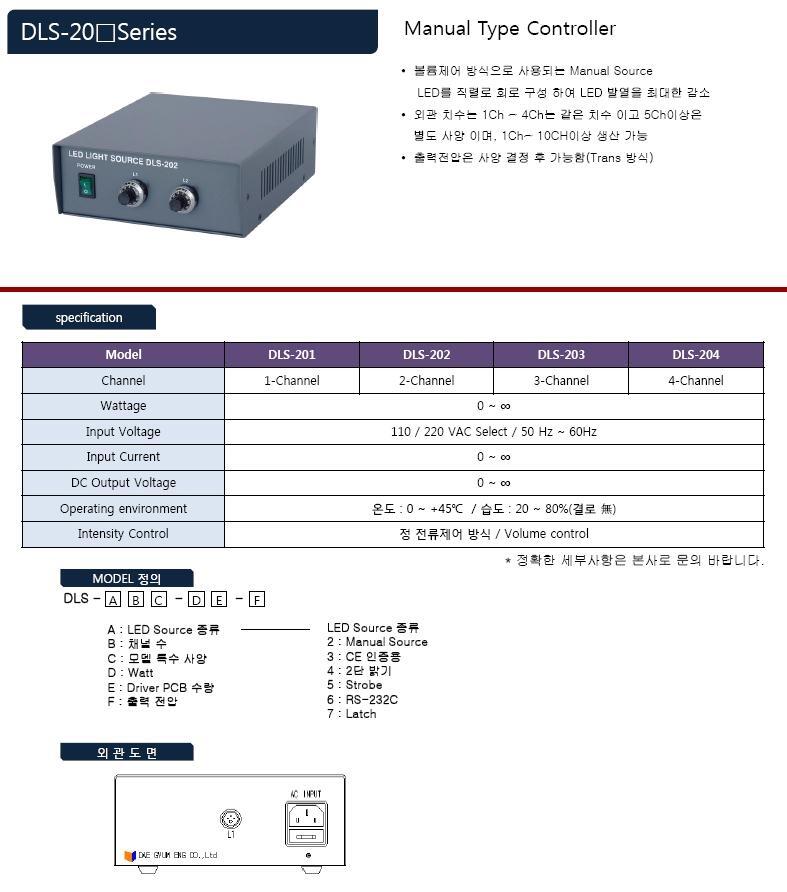 可靠的壓力表KONICS/KINS,SS-3025 電子產(chǎn)品