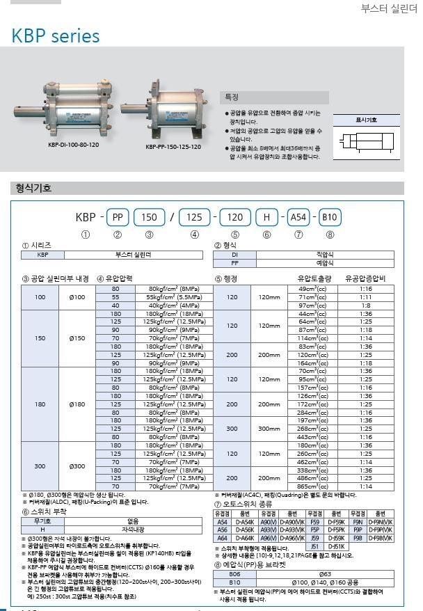 南岔區(qū)menics燈PTD-AJZ-5FF-RYGBC