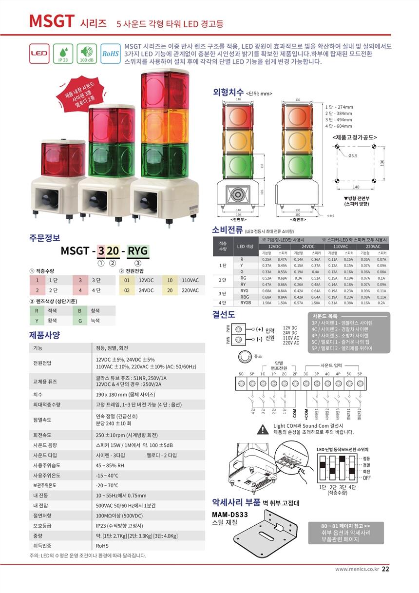 淮上區(qū)menics燈PME-GZ-301