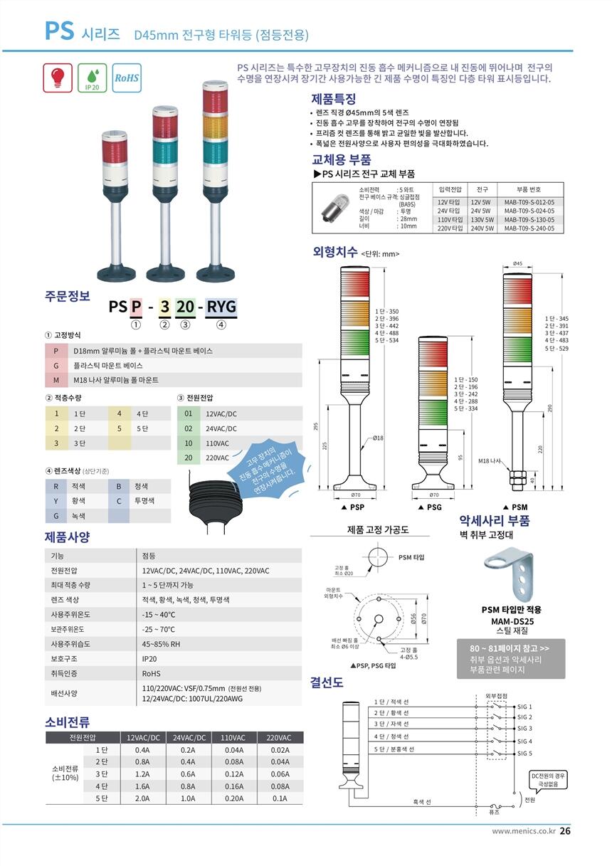 克什克騰旗menics燈PTM-SCB-102-R