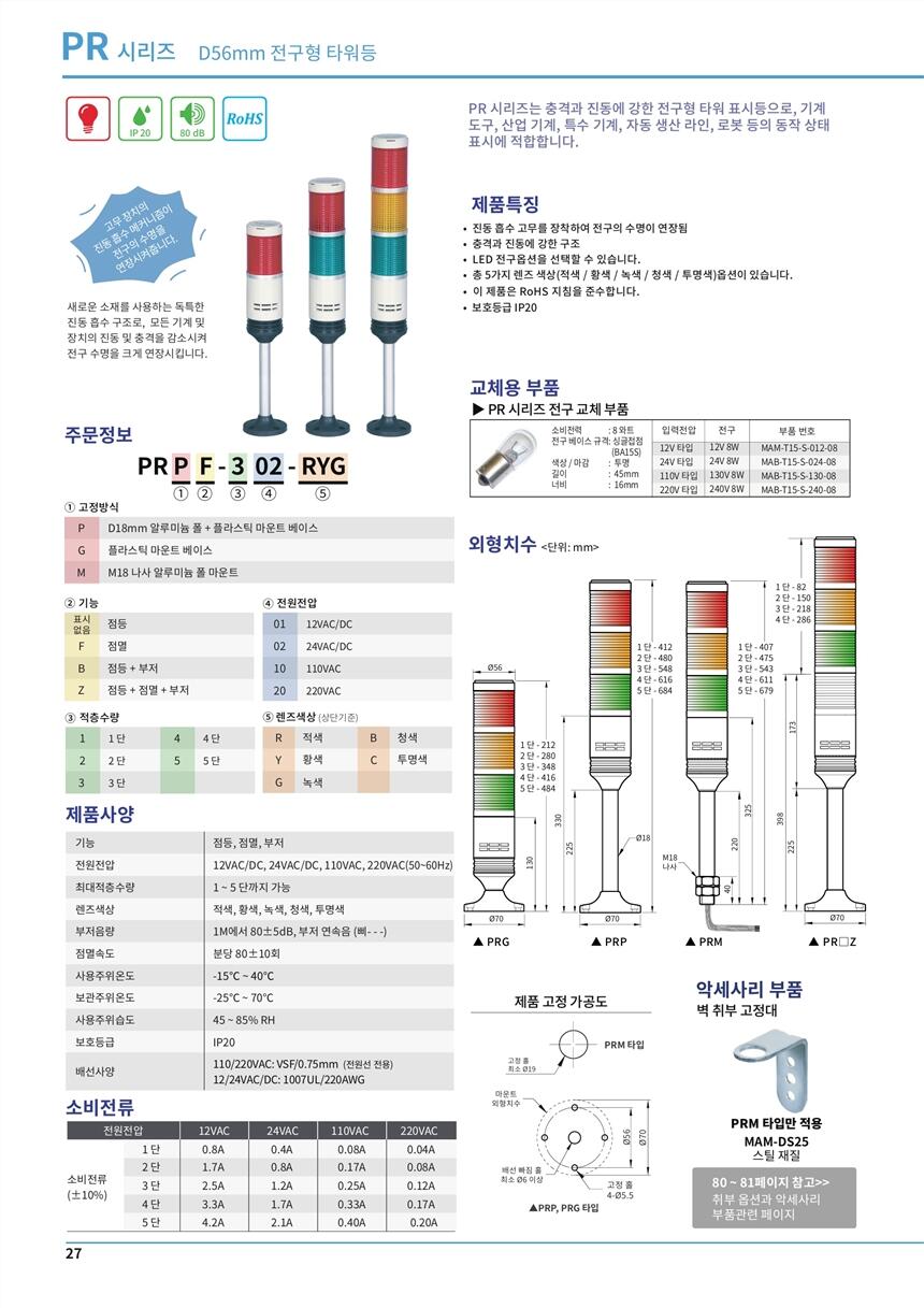 日照市menics燈PTE-AGB-302-RYG