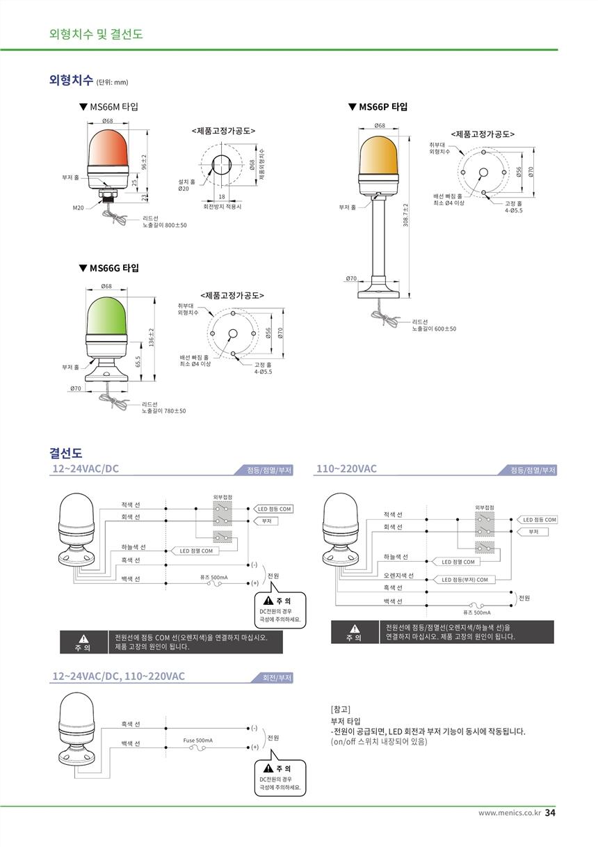 帶嶺區(qū)menics燈PTD-AJV-5FF-RYGBC