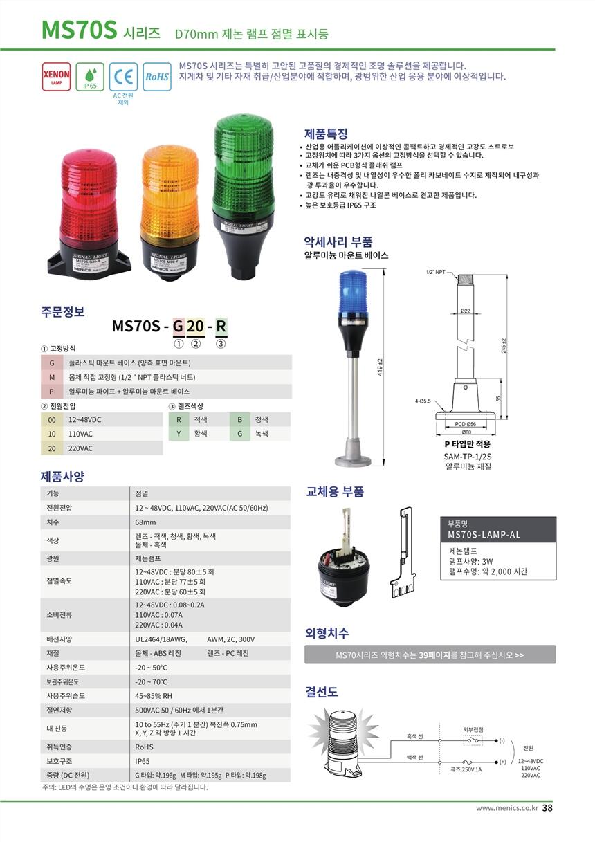 科爾沁區(qū)menics燈PTM-SCF-102-R