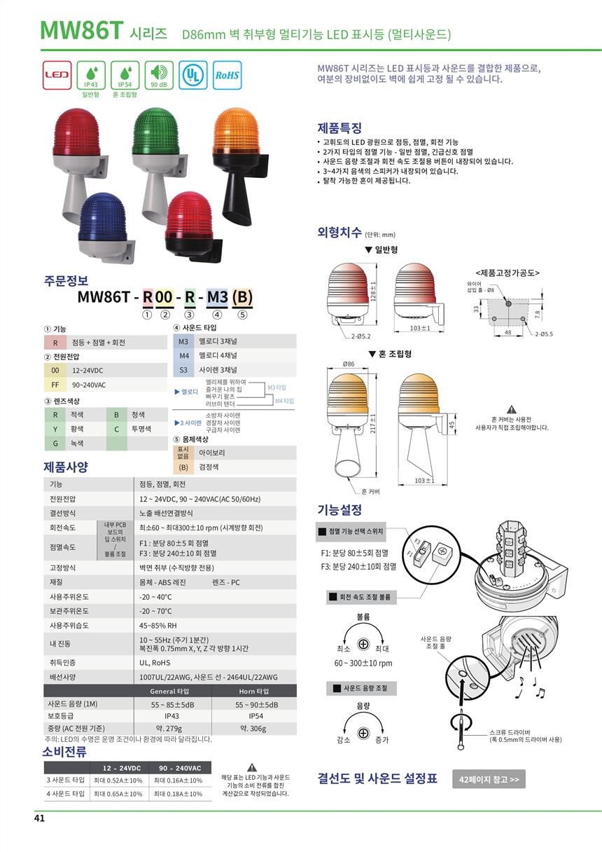 長(zhǎng)白朝鮮族自治縣menics燈PTD-ARV-202-RG