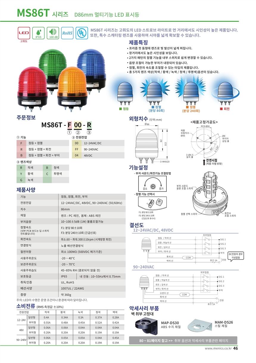 介休市menics燈PTM-AJV-1FF-R