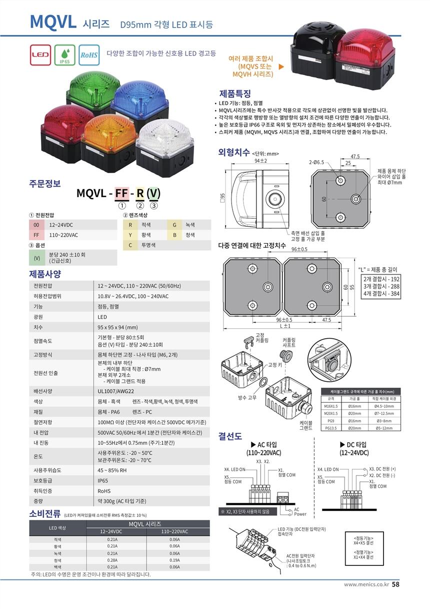 灤南縣韓國(guó)三元SAMWON產(chǎn)品C24HF-15SL