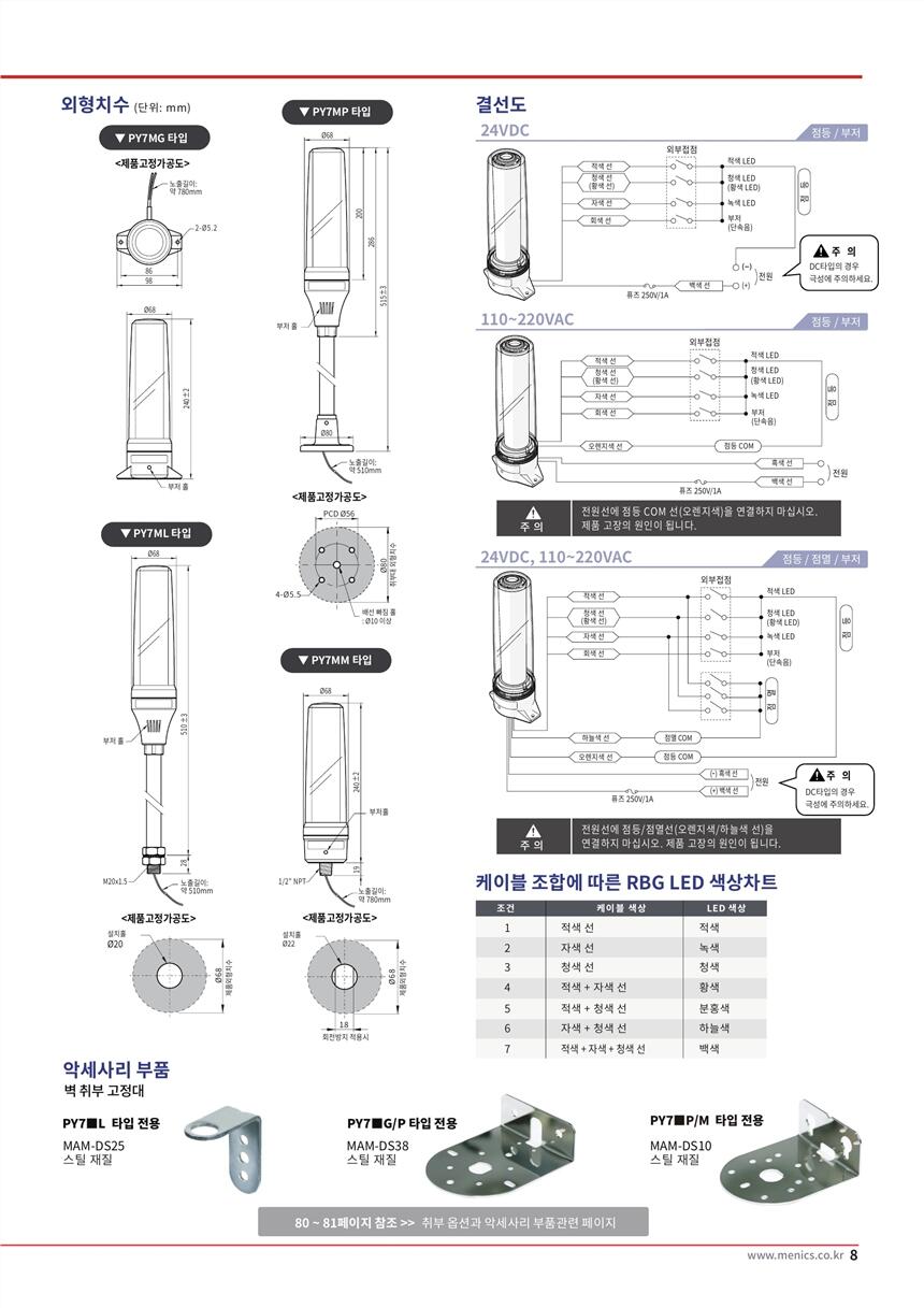 長嶺縣menics燈PTD-ARV-502-RYGBC