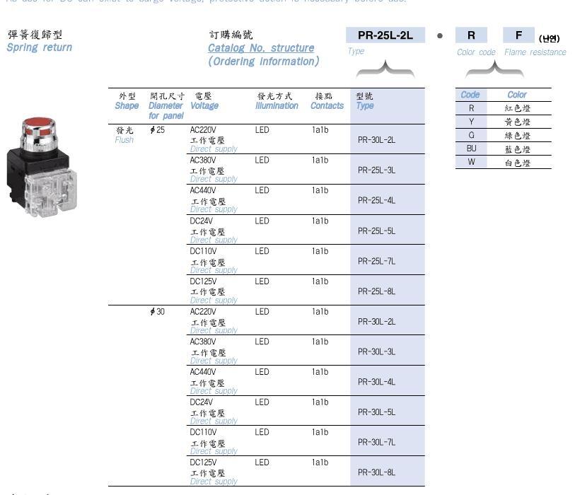 泉州市SANIL開關(guān)SAC-18MS,SAC-18MSB,SAC-18M,