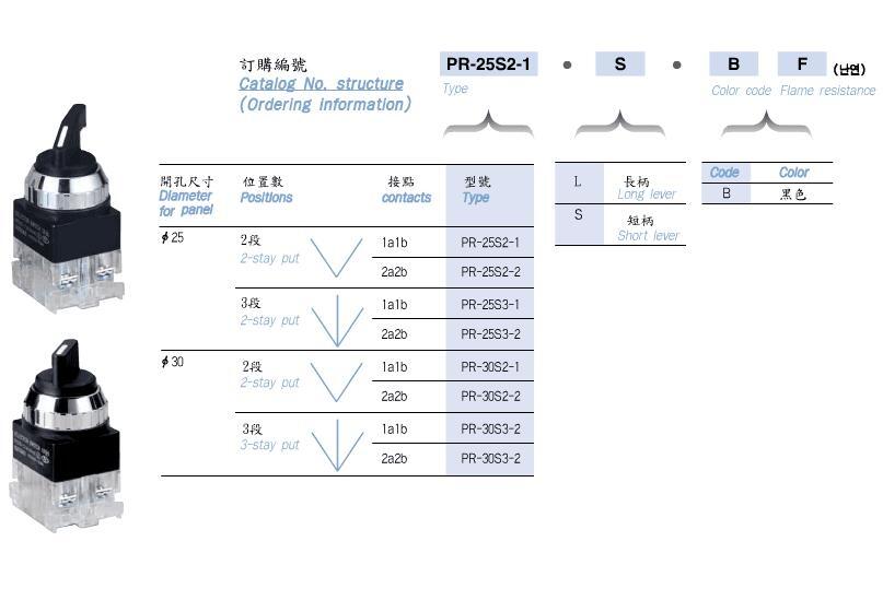 梧州市批發(fā)韓國(guó)Autovalve閥門(mén)AD140-350BF-S/V-L/S