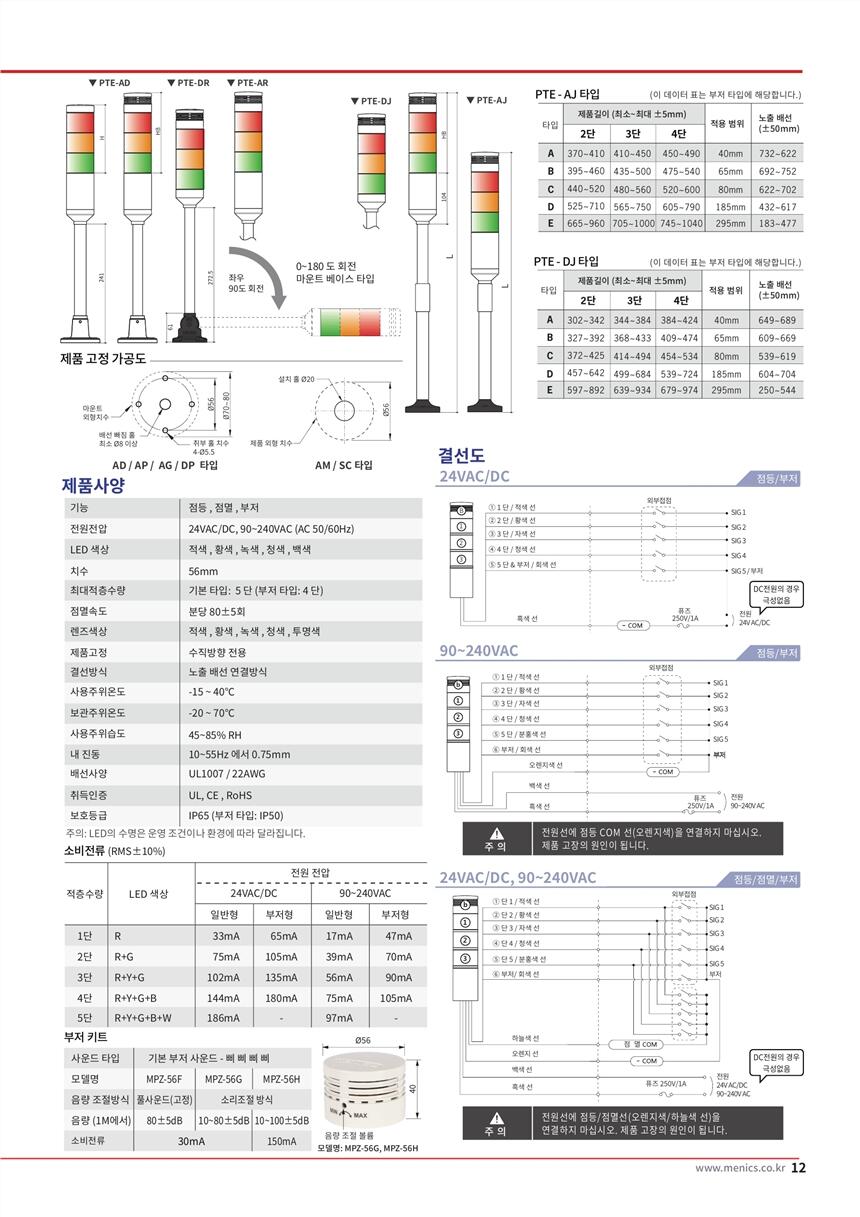 SCONINC變換器SCONI-ACC-A63Y,出售韓國大秦 DSSL-B0-2