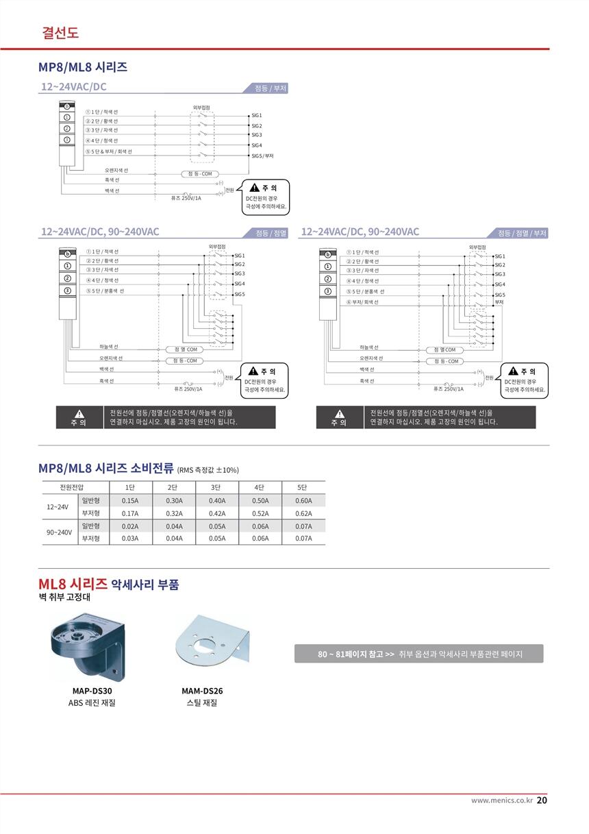 SCONINC變換器SCONI-ACC-A66X,出售韓國山一SC-30MSP