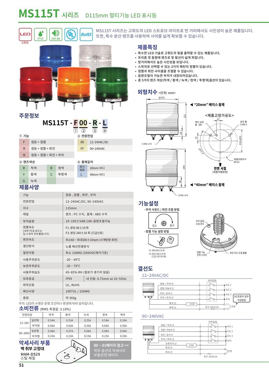 SCONINC׃QSCONI-2DSC-D3A1X,n(gu) DSSI-E6-1