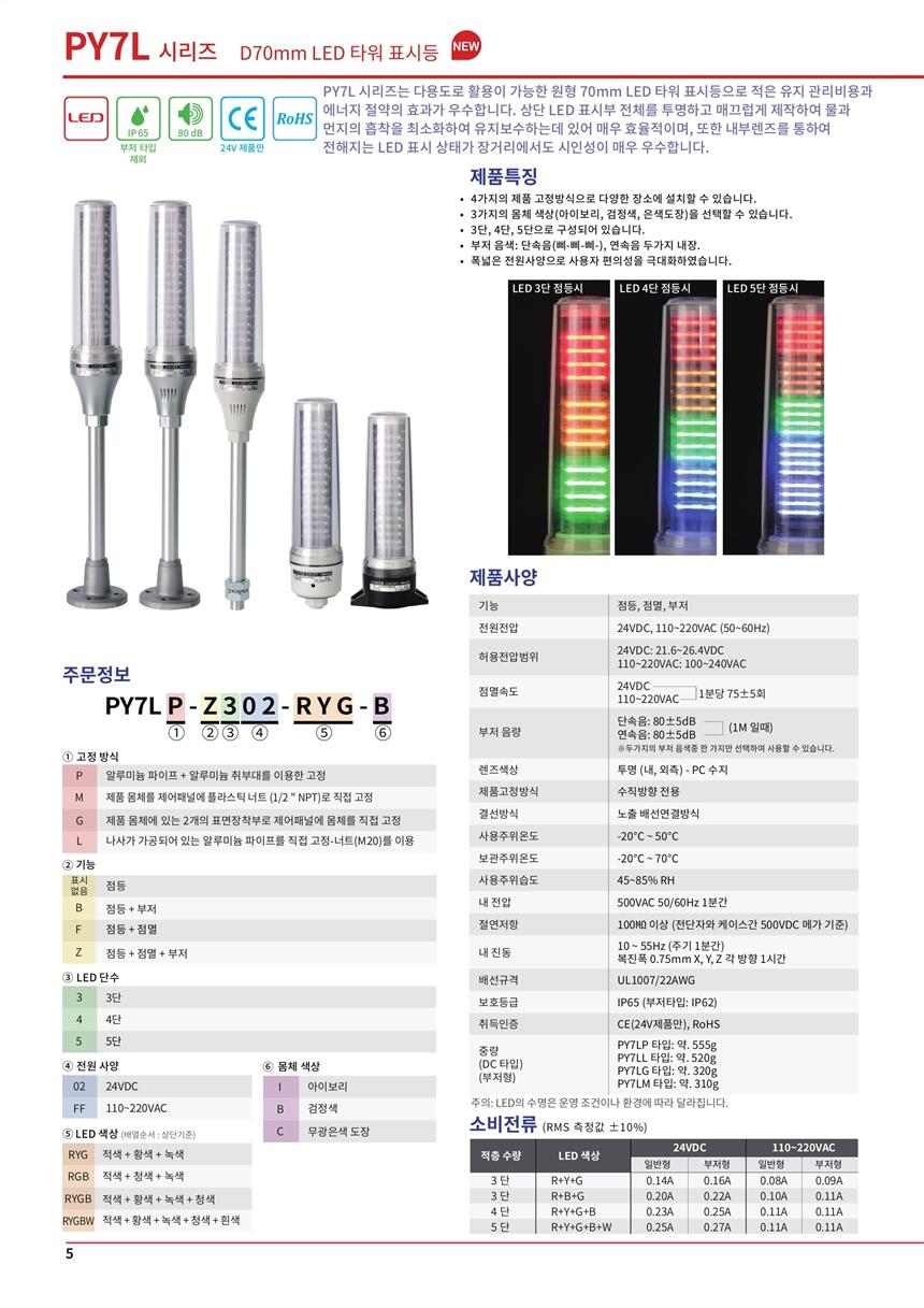 SCONINC׃QSCONI-2DSC-C2A4X,WYNSP-150S24A