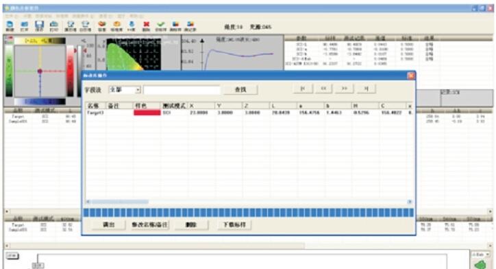 汽車內(nèi)飾部件分光測色儀適用于磨砂紋路結構材料