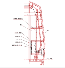 列車(chē)主電流監(jiān)測(cè)記錄裝置