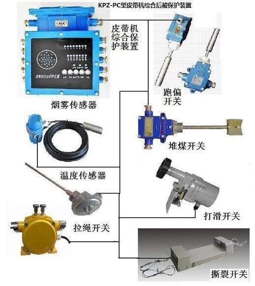 巨龍 KHP187-Z皮帶機(jī)綜合保護(hù)裝置