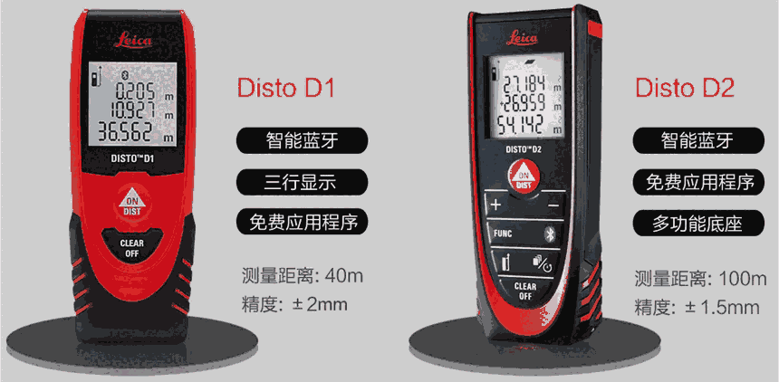 徠卡迪士通Leica DISTO D1激光測(cè)距儀