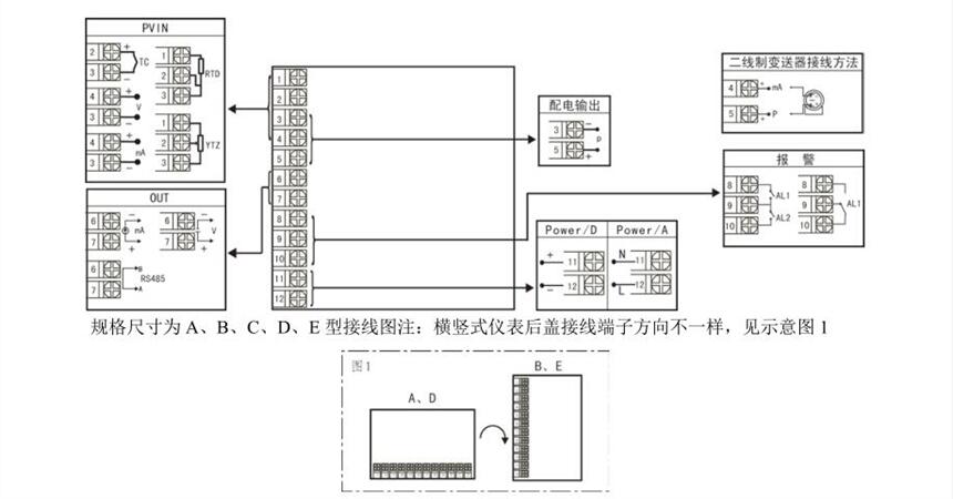 全國(guó)NHR-1100D-27-X/X/X-A虹潤(rùn)NHR量大從優(yōu)