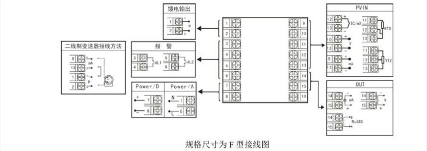 全國NHR-5310C-27/X-K3/X/2/X/X-A虹潤NHRPID調節(jié)器特價供應質量可靠