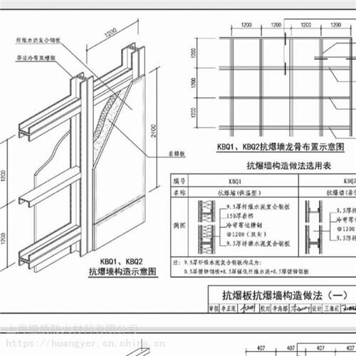 酒廠防火防爆墻施工KBQ制藥廠抗爆墻做法HT昊天潤(rùn)澤企業(yè)資質(zhì)齊全