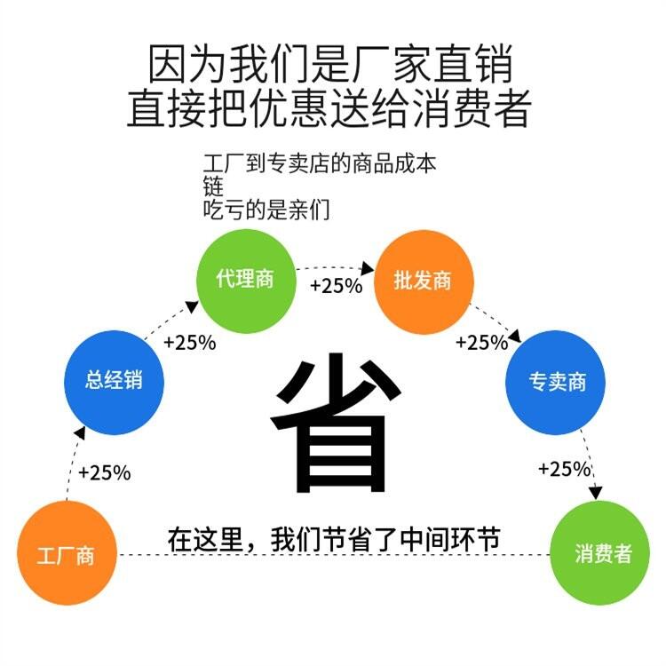 湖南工業(yè)廠房防火防爆墻KB制藥廠輕質(zhì)抗爆墻 實(shí)體9001體系認(rèn)證