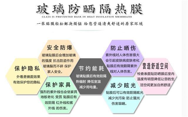 石家莊玻璃貼膜銷售 玻璃貼膜售后 玻璃貼膜設計