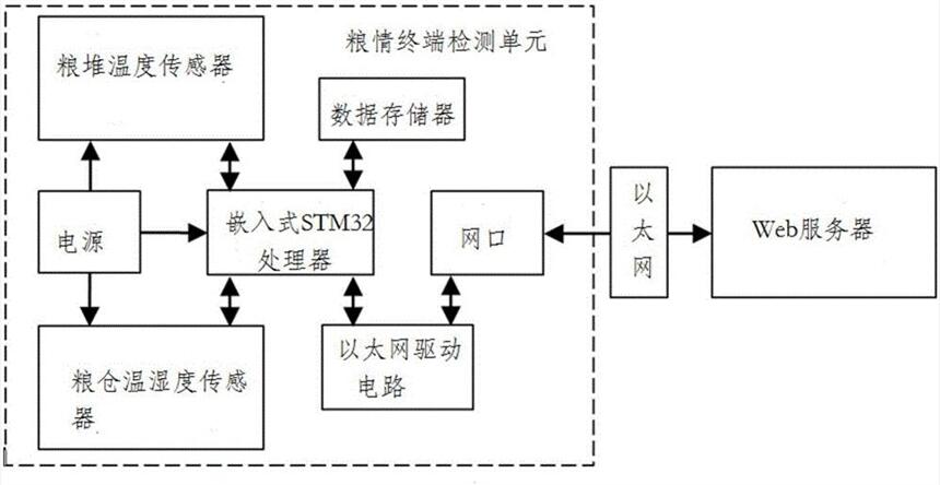 河北碳纖維電地暖的哪有賣(mài)