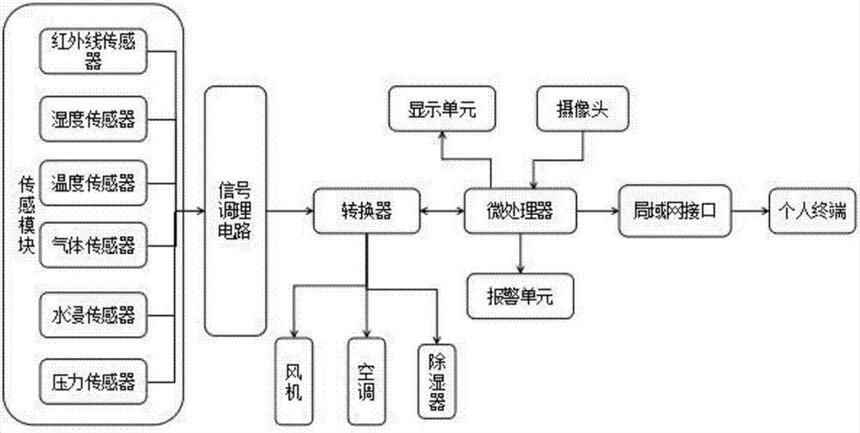 河北碳纖維電地暖的實(shí)時(shí)價(jià)格