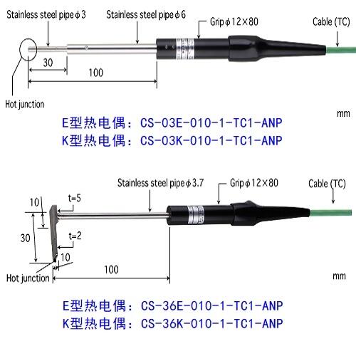 日本安立溫度傳感器CS-21E-010-1-TS1-W