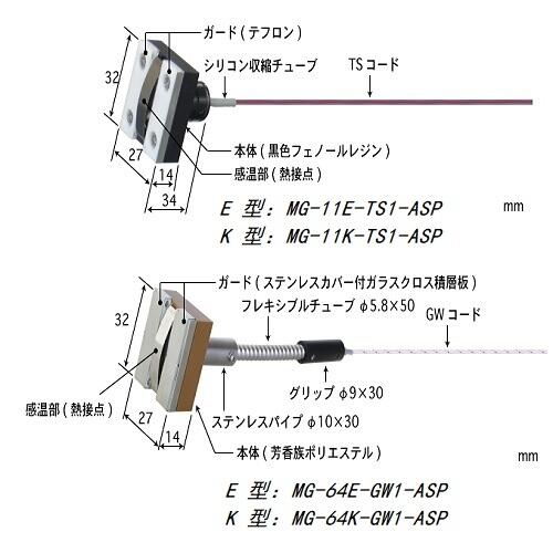 日本安立溫度傳感器MG-21E-TS1-ASP