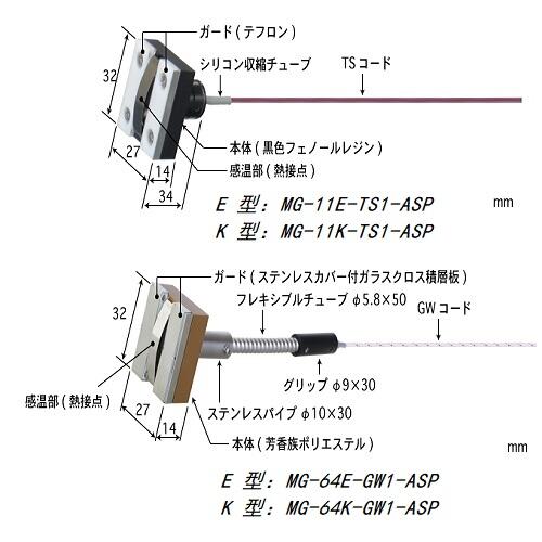 日本安立MG系列溫度傳感器MG-24E-GW1-ANP