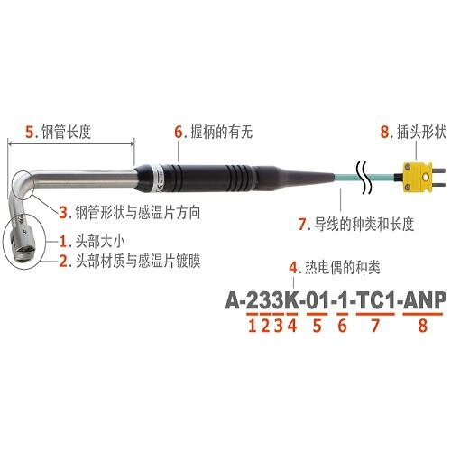 日本安立A系列溫度傳感器A-241E-01-1-TC1-ANP