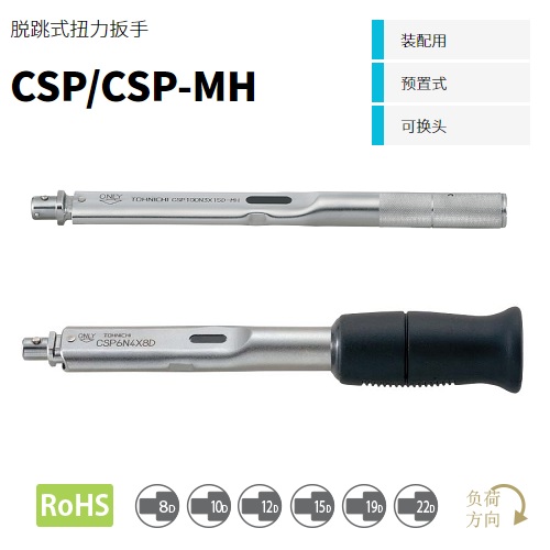 日本Tohnichi東日脫跳式扭力扳手CSP6N4X8D