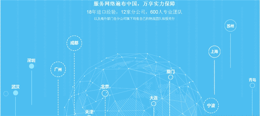 廣州進口澳大利亞保健品申報要多久